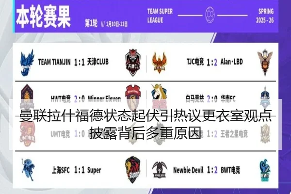 曼联拉什福德状态起伏引热议更衣室观点披露背后多重原因